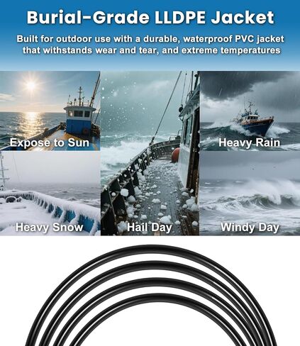 25' Ethernet Cable Compatible with Lowrance Fishfinder/Chartplotter Networks, Replace ‎000-0127-30 in Kuwait