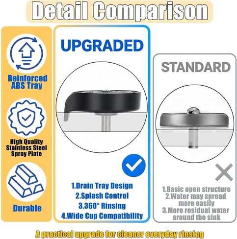 Glass Rinser for Sink Upgrade Faucet Glass Rinser Head with Tray High Pressure 360° Rotating Spray Cup Washer Bottle Cleaner, Stainless Steel Bar Sink Accessories for Kitchen Coffee Bar Restaurant in Kuwait