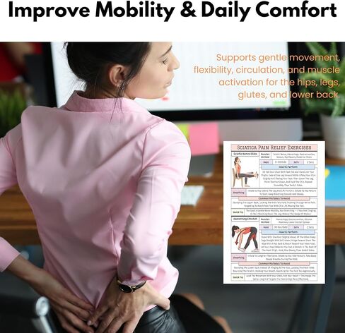Sciatica Pain Relief Exercise Chart, Lower Back & Nerve Stretching Poster for Home Physical Therapy, Hip, Glute & Leg Mobility, for Seniors & Adults in Kuwait