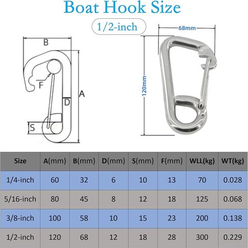 2-Pack 1/2 Inch Heavy Duty Snap Hook, 304 Stainless Steel Spring Clip for Boating, Marine, Garage, and Workshop Organization – Rustproof Utility Hardware in Kuwait