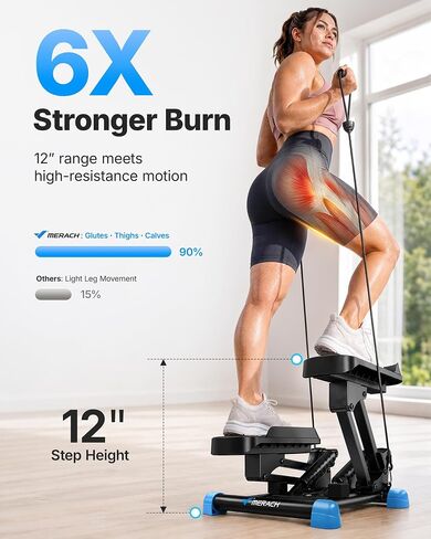 MERACH New 3-in-1 Stair Climber, Mini Steppers for Exercise at Home with Large Stride & Shock Pad Design, with Resistance Bands for Full Body Workout, 330 LBS Capacity Exercise Equipment in Saudi Arabia