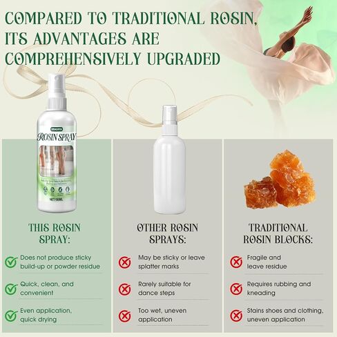 3.38 Oz Rosin Spray, Spray Rosin for Dancers, Rosin Spray for Dance Shoes, Enhance Grip, Maintain Flexibility and Elevate Your Dance Experience for Dancers, Students and Performers in Kuwait