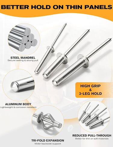 Tri-Fold Pop Rivets 1/4" x 3/4", 100 CTs High Grip Exploding Bulb Blind Aluminum Rivets for Thin Sheet Metal, 6.4x20mm Open End Steel Mandrel in Kuwait