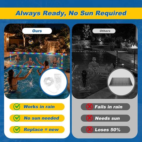 Pool Volleyball Net Set with Battery-Powered LED Lights, No Solar Needed, Inground Pool Game Set with Scoreboard, 2 Balls, Pump & Storage Bag (Height & Width Adjustable) in Kuwait
