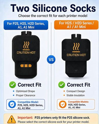 طقم فوهات Hotend مكون من 5 قطع مع طابعة ثلاثية الأبعاد 0.2/0.4/0.4/0.6/0.8 مم Bambu Lab H2D/H2S/H2C Combo/X2D/P2S/A1/A1mini، استبدال فوهة التبديل السريع من الفولاذ الصلب، أجزاء الطارد ذات درجة الحرارة العالية in Kuwait