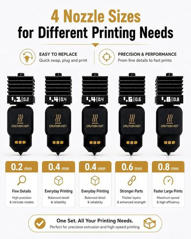 طقم فوهات Hotend مكون من 5 قطع مع طابعة ثلاثية الأبعاد 0.2/0.4/0.4/0.6/0.8 مم Bambu Lab H2D/H2S/H2C Combo/X2D/P2S/A1/A1mini، استبدال فوهة التبديل السريع من الفولاذ الصلب، أجزاء الطارد ذات درجة الحرارة العالية in Kuwait