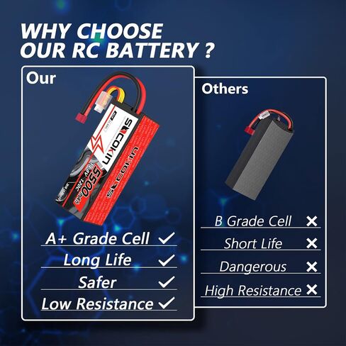 3S Lipo Battery 11.1V 3 Cell 5400mAh Lipo Batteries 120C Soft Case RC Lipo Battery with TR Plug for Arrma 1/10 Scale RC Crawler Buggy Truggy Monster Car Boat Truck Racing RC Hobby (2 Pack) in Saudi Arabia