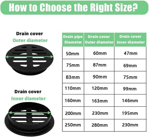 Round Cast Iron Drain Cover 250mm (9.8in) - Anti-Blocking Grate for Sewer, Garden, Rooftop Drainage Solutions, Durable Floor Fitting for Efficient Water Flow in Kuwait