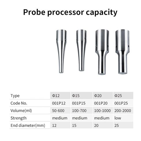 ultrasonic Mixer Probe,ultrasonic homogenizer Probe,Probe 20mm | Titanium Alloy Ti-6Al-4V,Specially designed for the DH98-IIIN,DH99-IIDN ultrasonic processors in Saudi Arabia