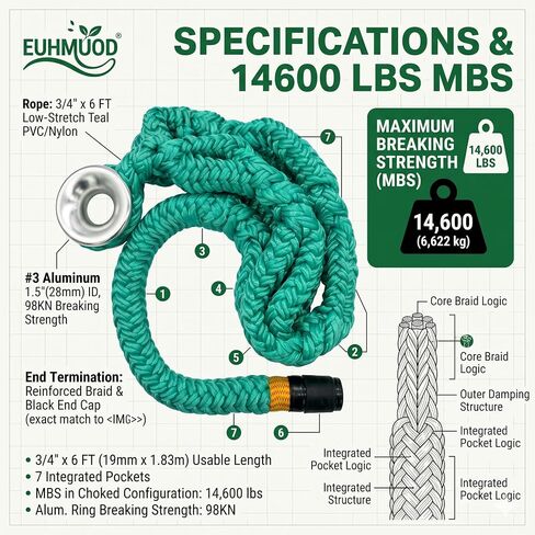 حبل حبال حلقة تزوير 40203 متوافق مع أنظمة Feiyagoo Arborist، حبل تزوير شجرة مقاس 3/4 بوصة × 6 بوصات مع حلقة ألومنيوم رقم 3، حبال عين ميتة قابلة للتعديل بـ 7 جيوب، 14600 رطل MBS لأعمال الأشجار in Kuwait