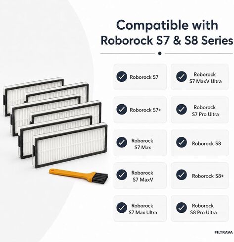 مرشحات بديلة من Filtrava لـ Roborock S7، S7+، S7 Max، S7 MaxV، S7 Max Ultra، S7 MaxV Ultra، S7 Pro Ultra، S8، S8+، S8 Pro Ultra، 6 عبوات من مرشحات HEPA مع فرشاة تنظيف واحدة in Kuwait