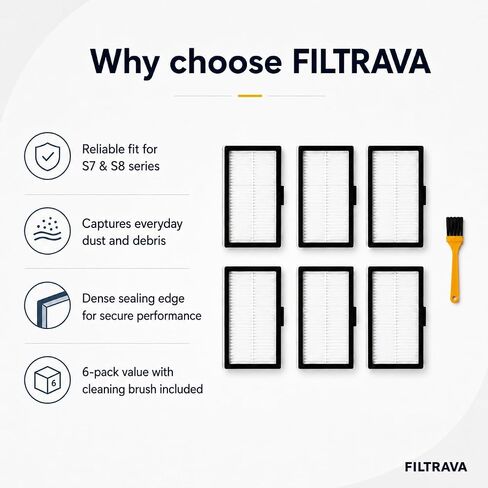 مرشحات بديلة من Filtrava لـ Roborock S7، S7+، S7 Max، S7 MaxV، S7 Max Ultra، S7 MaxV Ultra، S7 Pro Ultra، S8، S8+، S8 Pro Ultra، 6 عبوات من مرشحات HEPA مع فرشاة تنظيف واحدة in Kuwait