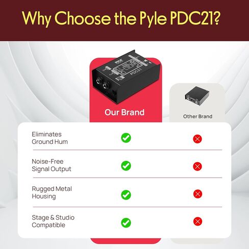 Premium Direct Injection Audio Box - Passive DI Unit Hum Eliminator w/Input Attenuator to Connect Guitar & Bass, 1/4'' Impedance Transformer Connector to Balanced & Unbalanced XLR, Black - Pyle PDC21 in Saudi Arabia