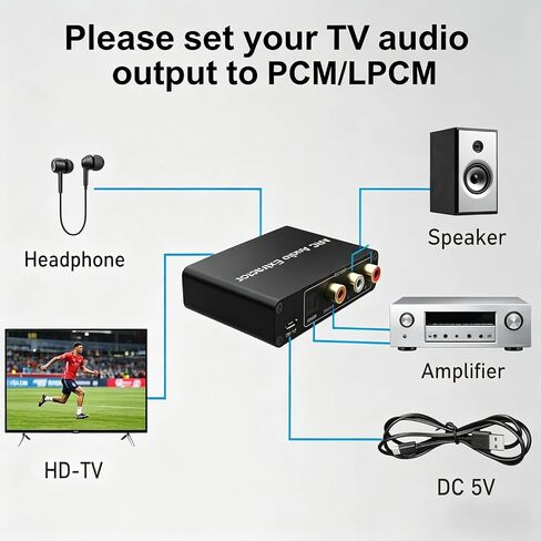 محول HDMI ARC مستخرج الصوت 192 كيلو هرتز، ARC إلى TOSLINK SPDIF المحوري RCA L/R 3.5 مم محول ستيريو لسماعات مكبر الصوت HDTV Soundbar in Kuwait