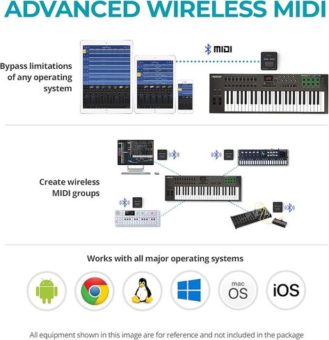 CME WIDI Uhost + USB micro-B OTG cable pack - Bluetooth USB MIDI Interface + USB host in Kuwait