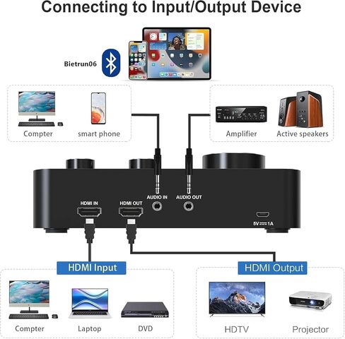 Wireless Karaoke Microphone System, Dual Handheld Mixer Wireless Microphones for Smart TV, Speaker & Amplifier, HDMI/AUX in/Out, 100FT, Dynamic Microphonefor Home Karaoke, Singing, Church & Wedding in Kuwait