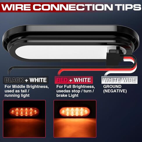 قطعتان من مصابيح LED للمقطورة مقاس 6 بوصات، مصابيح إيقاف الانعطاف مع حلقة معدنية وقابس، مصابيح علامة التخليص الجانبية محكمة الغلق - أحمر بيضاوي in Kuwait