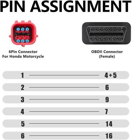 Zzxker Obd2 كابل محول، 16 دبوس إلى 6 دبوس كابل تشخيص OBD، Obd2 إلى Obd1 6pin محول التوصيل لهوندا جوزي كاواساكي سوزوكي دراجة نارية in Kuwait