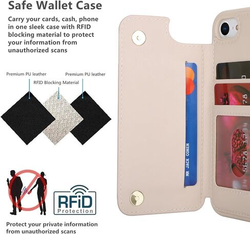 iCoverCase لهاتف iPhone SE(2022)/SE(2020) iPhone 7/8 حافظة هاتف مع حامل بطاقة للنساء والرجال، [RFID Blocking] حافظة محفظة واقية من جلد البولي يوريثان (بيج) in Kuwait
