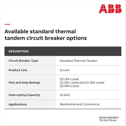 ABB Q-Line® THQLT1520 Tandem Circuit Breaker • 15A/1P, 20A/1P Configuration • 120/240 VAC • 10 kAIC Interrupt Rating • Thermal Magnetic Plug-On Breaker for Load Centers in Kuwait