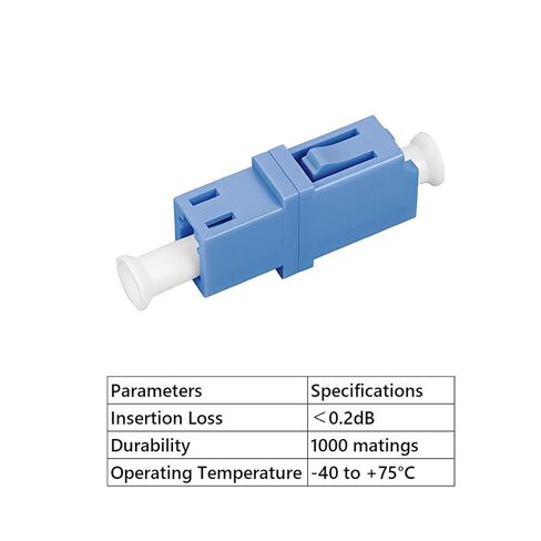10-Pack LC Fiber Optic Adapter - LC to LC Simplex Singlemode Coupler - Blue in Kuwait