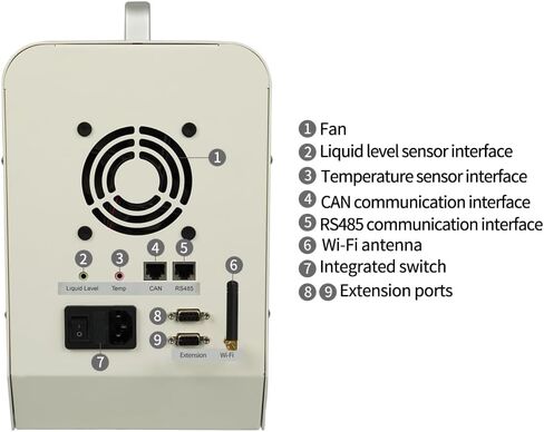 Kamoer 12L/min high flow peristaltic pump stepper motor 100V~240V M5(upgraded by AIP) intelligent WiFi variable speed liquid dosing pump touch screen digital control in Saudi Arabia