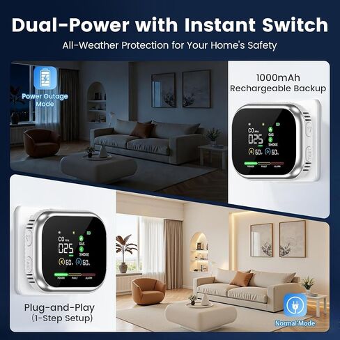 6-in-1 Steadfast Haven Air Quality Monitor, Plug-in with Battery Backup, Portable Temperature Humidity Meter with LCD Display for Home, Kitchen, RV, Travel (1, Grey) in Saudi Arabia