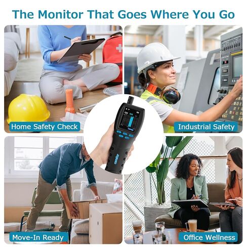Air Quality Monitor CF-60PP WiFi Air Quality Detector PM1.0 PM2.5 PM10 HCHO TVOC Pollen AQI Tester for Indoor/Outdoor TFT Color Display Rechargeable Custom Alarm CSV Report Download in Kuwait