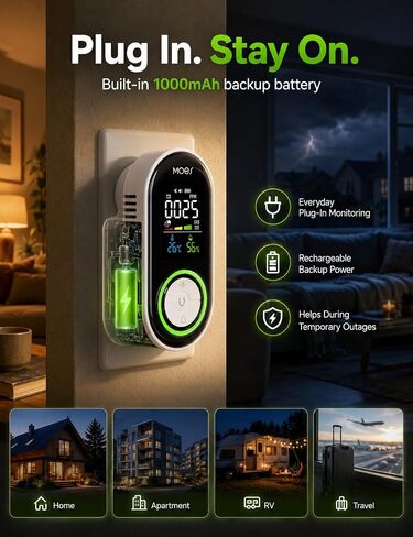 MOES Wall-Plug Home C·O، G·as & S·moke Scanner، وحدة كومبو الكل في 1، حزمة واحدة | يوفر مراقبة متزامنة للأبخرة القابلة للاحتراق والجسيمات الداكنة المحمولة بالهواء إلى جانب التحديثات الحرارية الفورية. in Kuwait