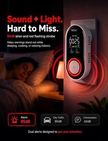 MOES Wall-Plug Home C·O، G·as & S·moke Scanner، وحدة كومبو الكل في 1، حزمة واحدة | يوفر مراقبة متزامنة للأبخرة القابلة للاحتراق والجسيمات الداكنة المحمولة بالهواء إلى جانب التحديثات الحرارية الفورية. in Kuwait