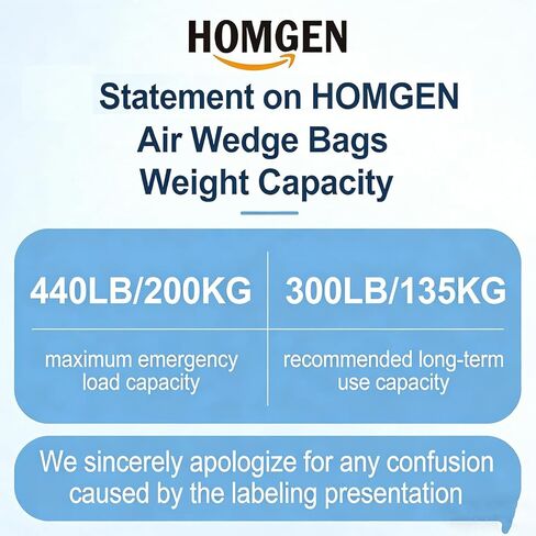 HOMGEN Durable Air Wedge Bag 2 Pack-300 lbs Lifting Capacity Inflatable Shims-TPU Heavy Duty Lift Bags with 4 Plastic Wedges-Silicone Tube & Rubber Valve-for Door Window Installation/Moving Furniture in Kuwait