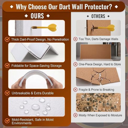 Dart Board Wall Protector, 47" x 35" x 0.5" Thick Felt Dartboard Surround Wall Guard, Heavy Duty Backing Pad with Strong Adhesive Tabs for Professional & Home Dart Games in Kuwait