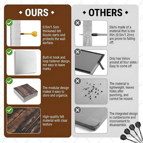 36" H x 24" W x 0.6" Dart Board Wall Protector - Self-Adhesive Flet Wood Grain Dart Backing Pad, Foldable Square Protection Mat in Kuwait