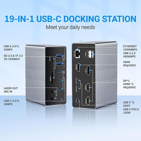19 in 1 Docking Station,2 Hosts and Quad Display Laptop USB Dock, 8K30Hz & Dual 4K60Hz USB Hub Dock 3 HDMI Adapter for Windows&MacOS, Incl 3 HDMI,DP,7 USB, PD3.0,RJ45,SD/TF, Audio (UC-1901P) in Saudi Arabia