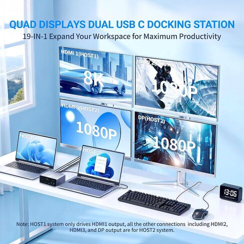 19 in 1 Docking Station,2 Hosts and Quad Display Laptop USB Dock, 8K30Hz & Dual 4K60Hz USB Hub Dock 3 HDMI Adapter for Windows&MacOS, Incl 3 HDMI,DP,7 USB, PD3.0,RJ45,SD/TF, Audio (UC-1901P) in Saudi Arabia