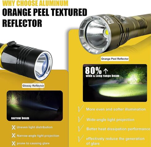 مصباح غوص غوص سكوبا - PFSN 5511 Lumens LED شعلة غوص مع حامل للمعصم، مصباح يدوي تحت الماء IPX68 مقاوم للماء، ضوء غوص قابل لإعادة الشحن أفضل للغواصين في الكهوف الغاطسة والغطس in Kuwait