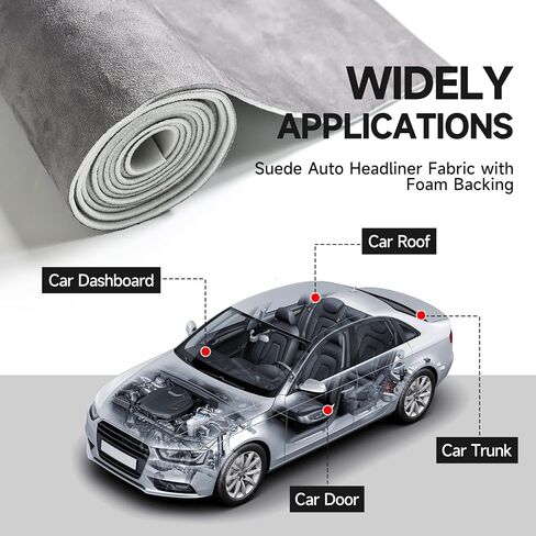 Suede Auto Headliner Fabric 120" L × 60" W with Foam Backing - Dark Gray Car Ceiling Material, Wrinkle-Free Tube Packaging for Truck, SUV, RV Roof Replacement & DIY Home Repair in Kuwait