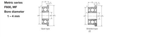 Power Transmission Products F624-2RS Deep Groove Ball Bearing 4x13x5mm ABEC-1 Miniature Flanged Ball Bearings RF-1340DD Ball Bearings in Kuwait