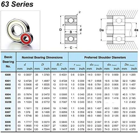 Power Transmission Products 6312-2RS 6312RS Bearing ABEC-3 1PCS Deep Groove Ball Bearings 6312RZ 180312 RZ RS 6312 2RS Precision Bearing 6013031 mm Ball Bearings in Kuwait