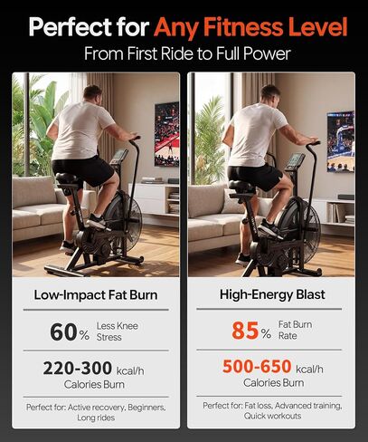 Dual Resistance Air Bike, Magnetic & Air Fan Bike with APP Connection, ISCC PLUS Certified Wind Bikes, Dual-Action Handlebars for Home Gym HIIT Cardio Full Body Workout (350LBS Capacity) in Kuwait