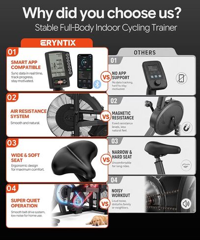 Dual Resistance Air Bike, Magnetic & Air Fan Bike with APP Connection, ISCC PLUS Certified Wind Bikes, Dual-Action Handlebars for Home Gym HIIT Cardio Full Body Workout (350LBS Capacity) in Kuwait
