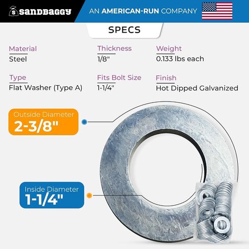1-1/4" Hot Dipped Galvanized Washer – Type A Flat Washer - Sandbaggy (400, 1-1/4") in Kuwait