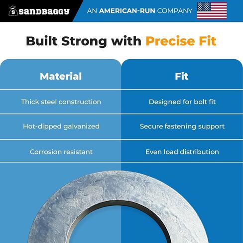 1-1/4" Hot Dipped Galvanized Washer – Type A Flat Washer - Sandbaggy (400, 1-1/4") in Kuwait
