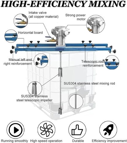 265 Gallon IBC Tote Pneumatic Agitator, Bracket Mount Air Mixing Stirrer | with Folding Propeller Industrial Mixer for Paint Coatings Ink Adhesive Glue, Eliminates hand mixing entirely in Kuwait