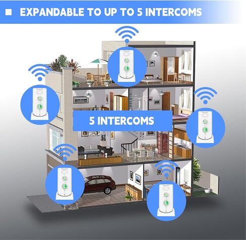 2 Way Intercom for Home Upgraded, Portable Wireless Intercom System for House with 5 Level Volume and Ringtones Adjustment Rechargeable for Hospital Hotel Office Business 4 Pack(White) in Kuwait