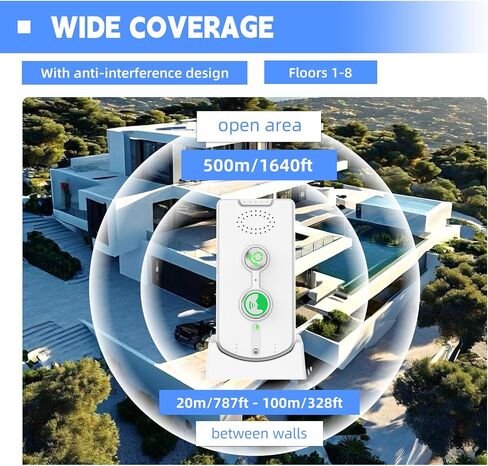 2 Way Intercom for Home Upgraded, Portable Wireless Intercom System for House with 5 Level Volume and Ringtones Adjustment Rechargeable for Hospital Hotel Office Business 4 Pack(White) in Kuwait