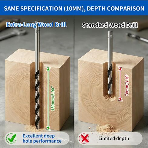 7 Pcs Long Wood Drill Bit Set, Extended Center Position Wood Drill Bit Set, 12-inch (300 mm), Suitable for Various Woods Including Hardwood, Plywood, and Plastics (Metric 4/5/6/7/8/10/12 mm) in Kuwait