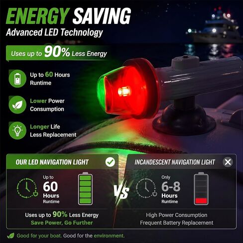 VIHOSE المحمولة ثنائية اللون LED قارب الملاحة ضوء أحمر أخضر القوس الضوء مع كوب الشفط بطارية تعمل بالطاقة مقاوم للماء لقوارب الكاياك، عائم وقارب صغير in Kuwait