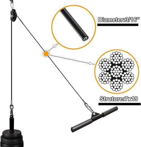 Fitness Replacement Cable Kit - 32.8Ft 5.0mm PU Coated Steel Wire Rope with 17 Pcs Accessories (Snap Hooks, Pulley, Thimble, Clamps) for LAT Pulldown, Low Row Home Gym Machine in Kuwait