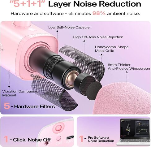 MAONO PD100W Wireless USB Dynamic Microphone, Gaming PC Mic with One-Click Noise Reduction,Mute Button,Custom RGB,3.5mm Headphone Jack,Software, Podcast Streaming Mic (Desktop(USB-C Receiver), Pink) in Saudi Arabia